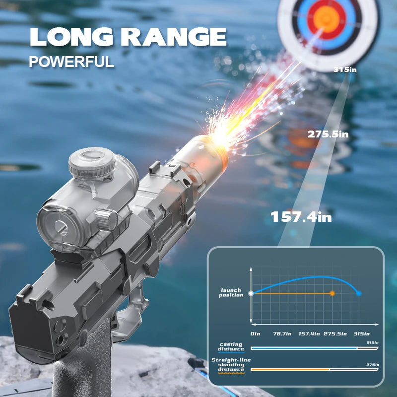 HydroShark Electric Pulse — Pistola d'acqua elettrica ad alta potenza