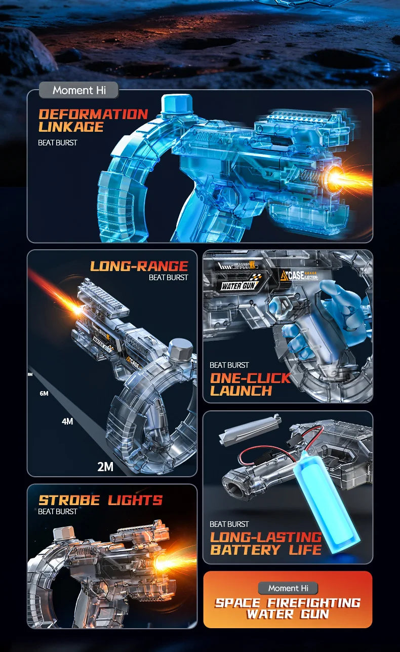 HydroShark Blaster — Pistola d'acqua elettrica potente per adulti e bambini